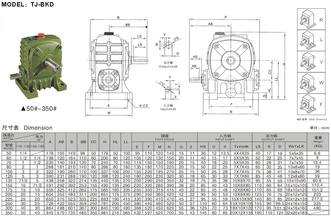 WPA減速機