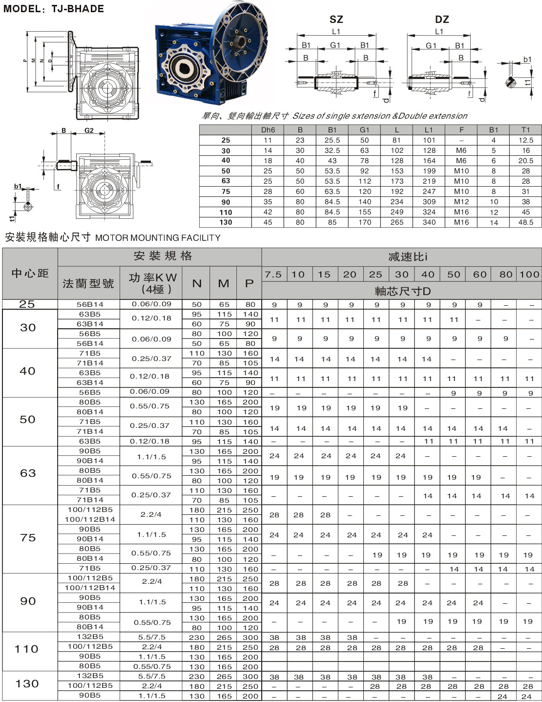 NMRV減速機(jī)尺寸